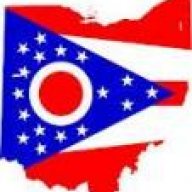Ohio Power Rankings